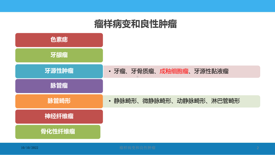 瘤样病变和良性肿瘤培训课件.ppt_第2页