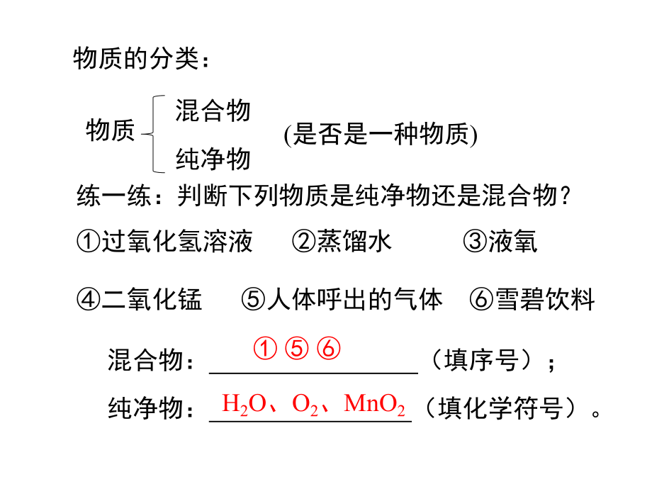 《我们周围的空气》单元复习课件(共28张).ppt_第3页