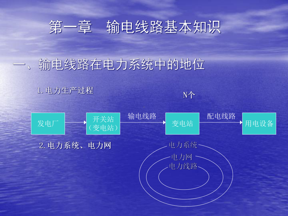 《架空输电线路设计讲座》1-3章课件.ppt_第2页