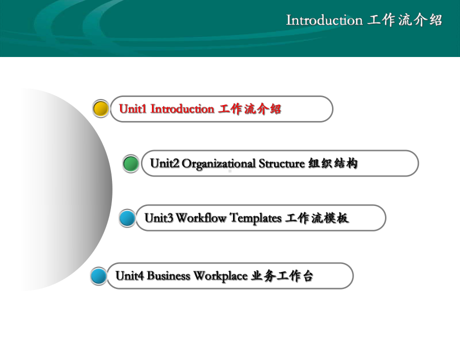 SAP工作流基础知识课件.ppt_第3页