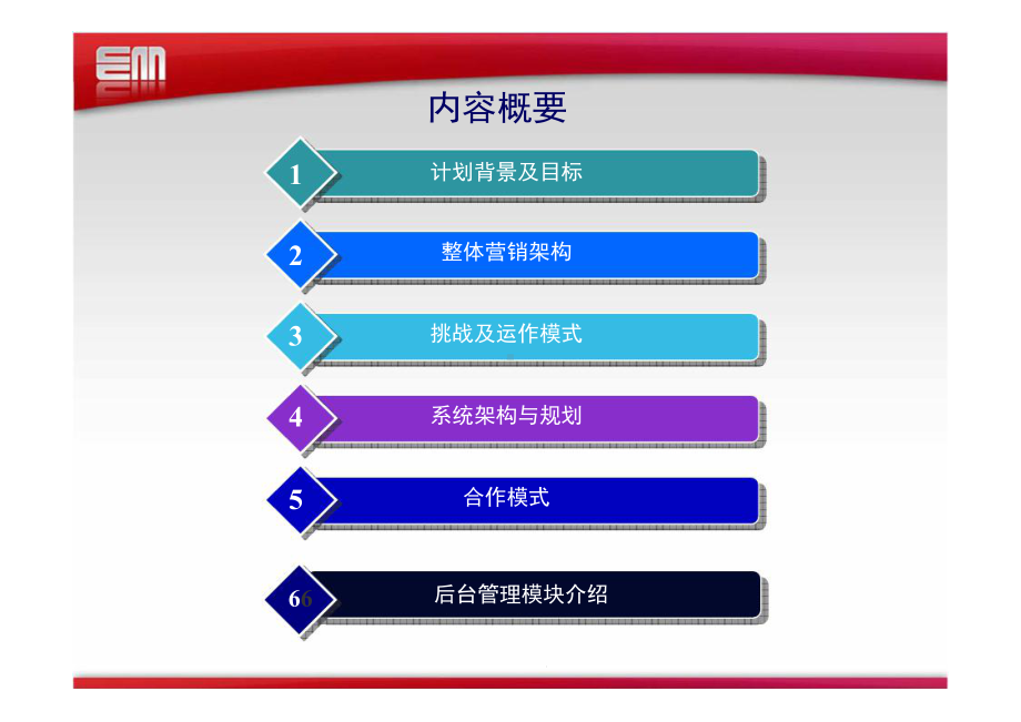 “乐策”淘宝网整体营销合作计划建议书课件.ppt_第2页