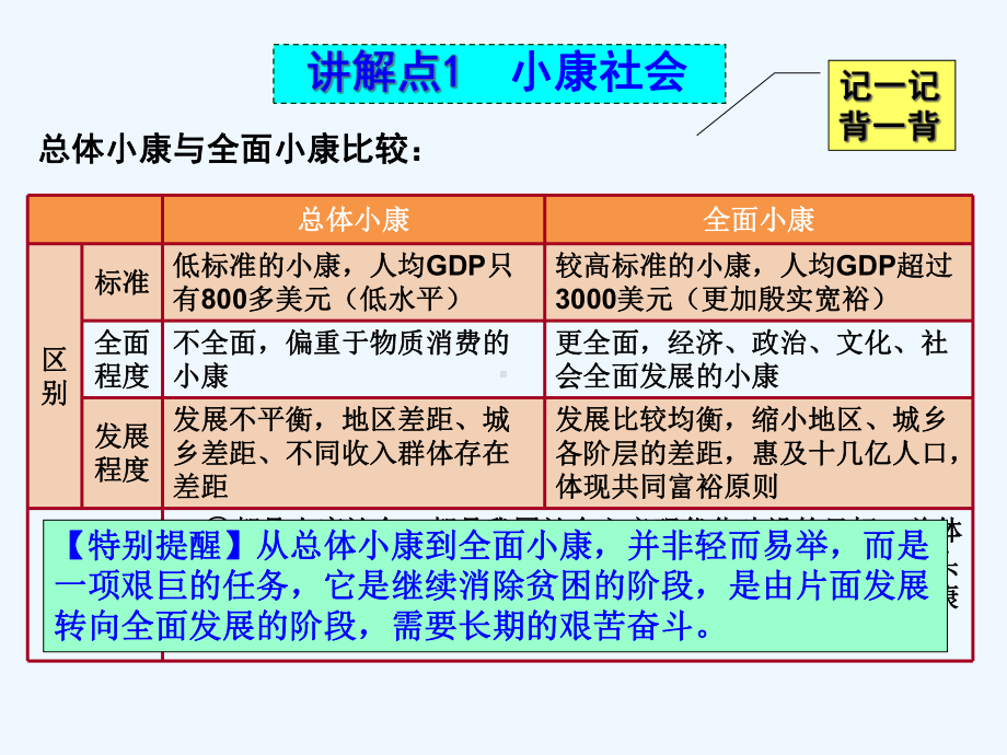 科学发展观和小康社会的经济建设课件.ppt_第3页