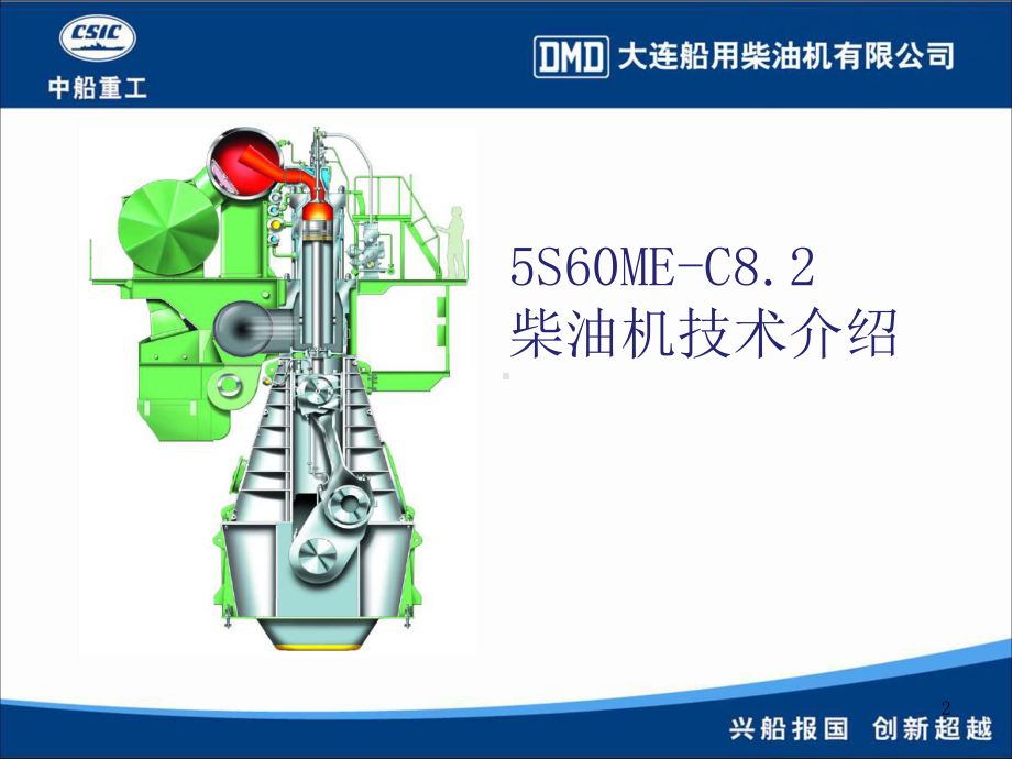 ME-C主机说明书课件.ppt_第2页