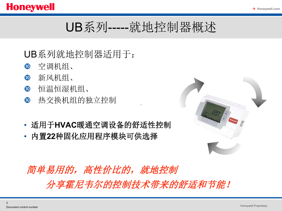 UB-独立控制器简介解析课件.ppt_第2页