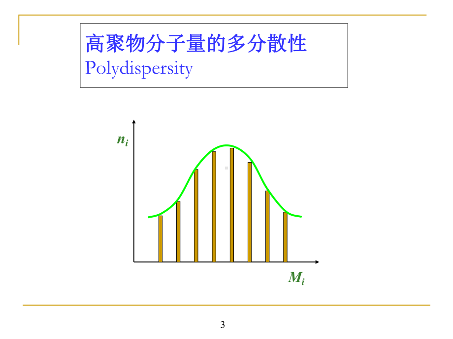 聚合物的分子量和分子量分布课件.ppt_第3页