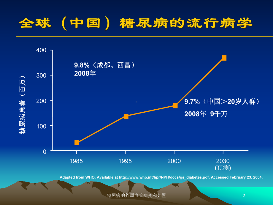 糖尿病的外周血管病变和处置培训课件.ppt_第2页