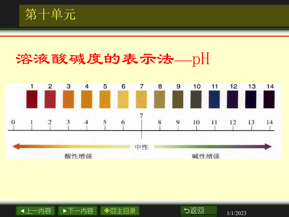 ph的测定方法课件.ppt_第1页