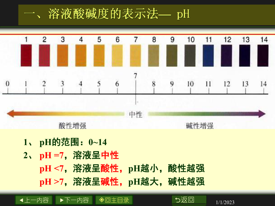 ph的测定方法课件.ppt_第3页