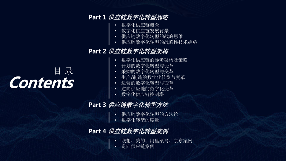 2021-2022年供应链数字化转型和实战指南课件.pptx_第2页