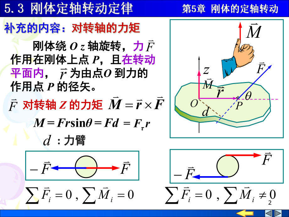 53-刚体定轴转动定律解析课件.ppt_第2页