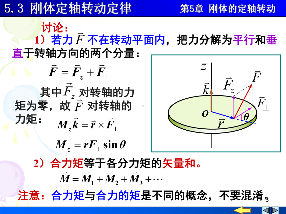 53-刚体定轴转动定律解析课件.ppt_第3页