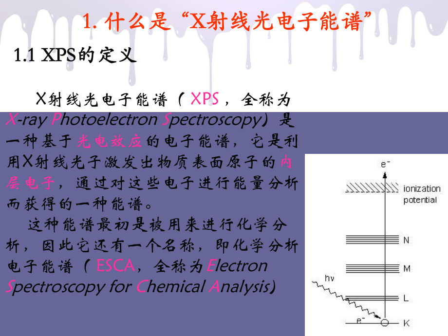 xps原理及应用解析课件.ppt_第3页