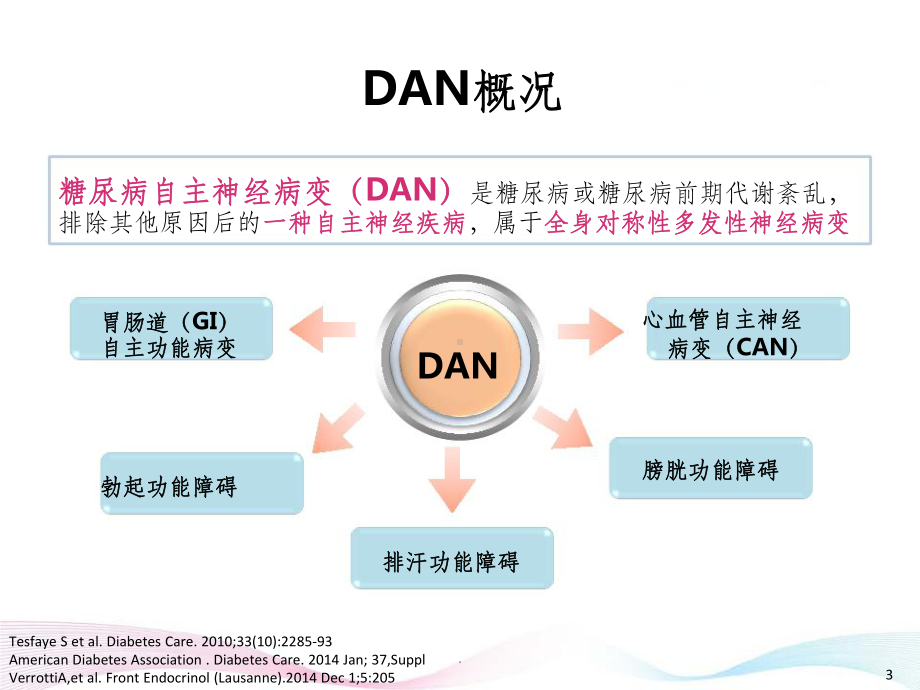 聚焦糖尿病自主神经病变1234课件.ppt_第3页