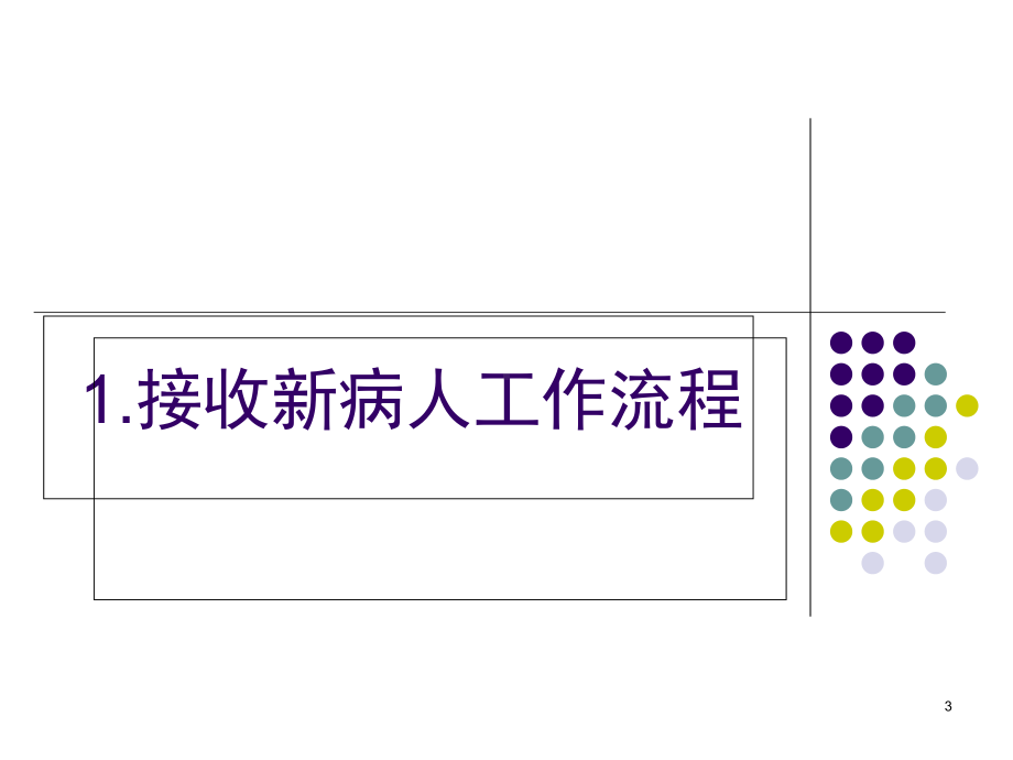 ICU工作流程解析课件.ppt_第3页