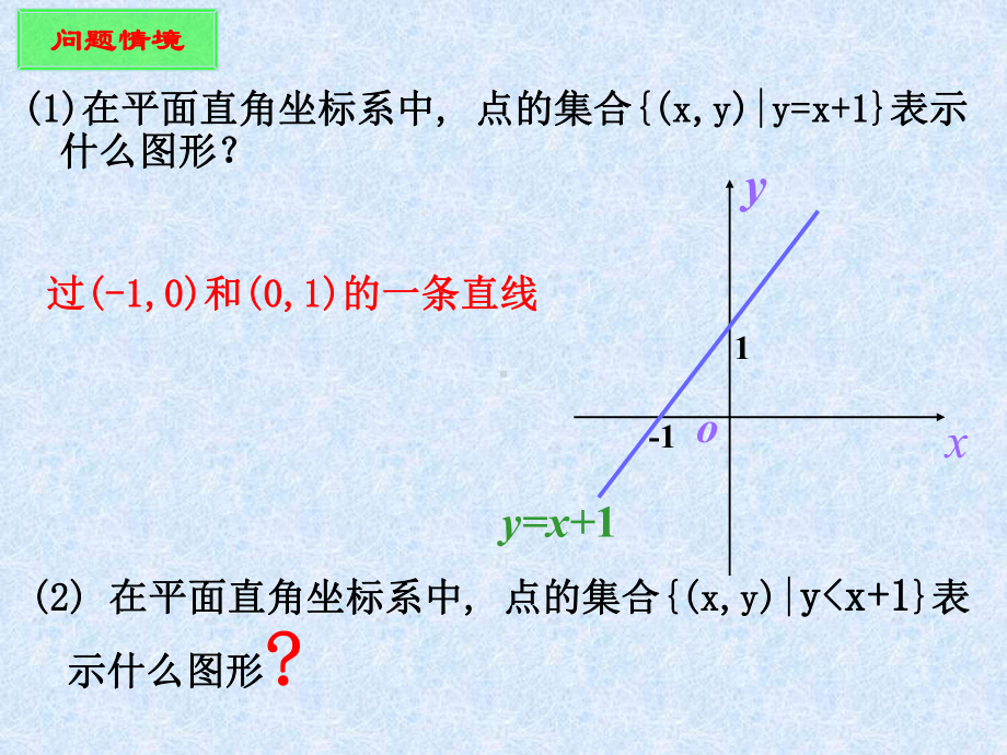 331-二元一次不等式表示的平面区域汇总课件.ppt_第2页