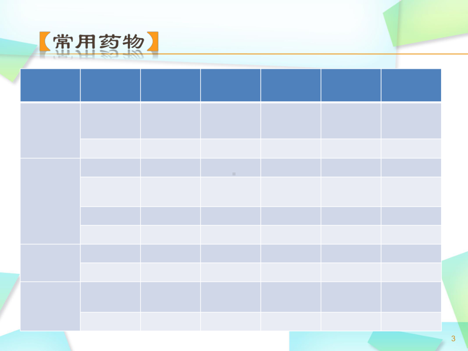 糖皮质激素类药物的认识优质课件.ppt_第3页