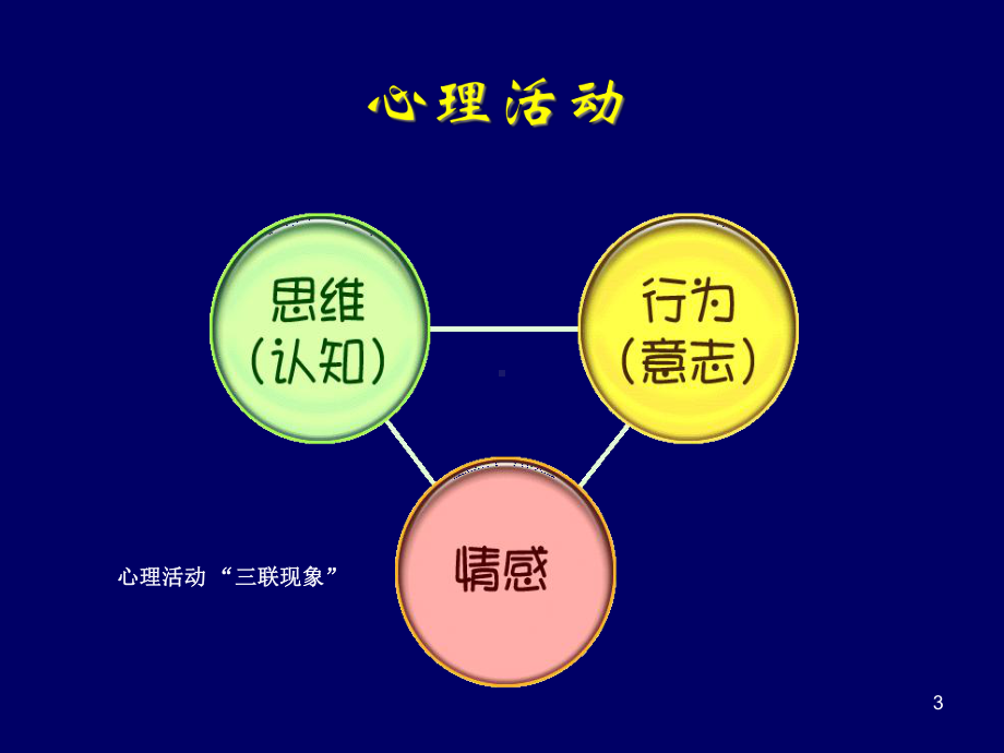 精神分裂症及其他精神病性障碍课件.ppt_第3页