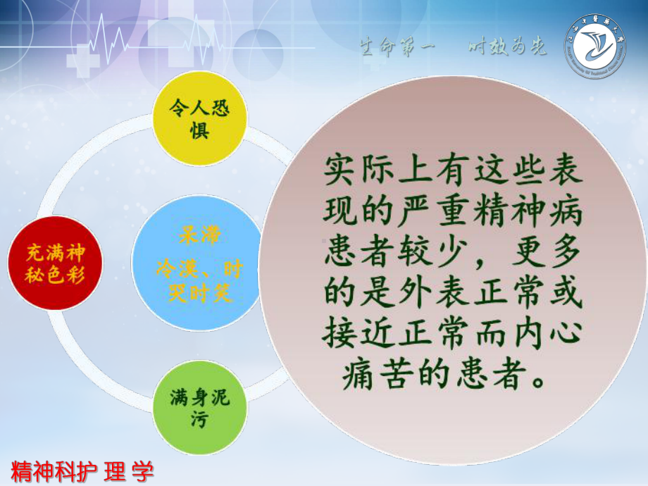 精神科护理学第一章课件-2.ppt_第3页