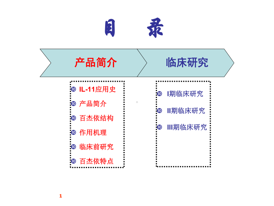 白介素衍生物临床研究进展课件.ppt_第1页