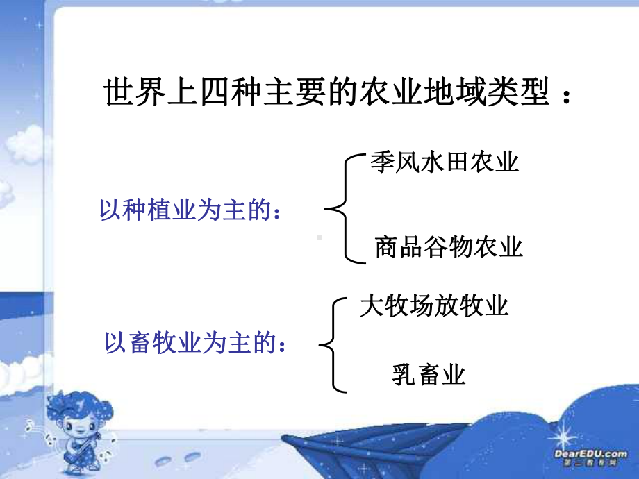 --以种植业为主的农业00地域类型课件.ppt_第3页