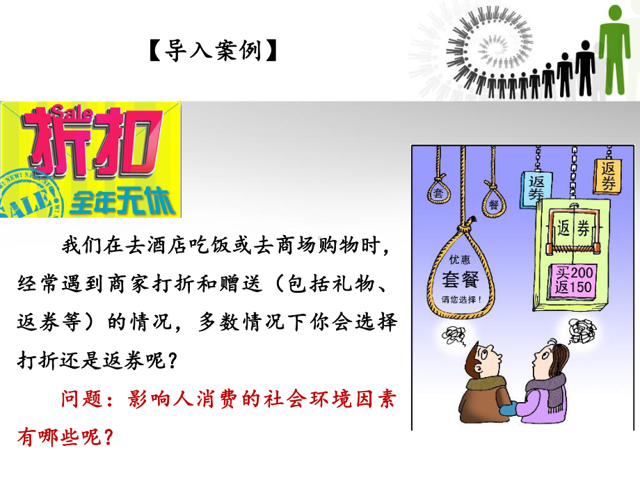 社会环境因素与消费者行为概论课件.ppt_第2页