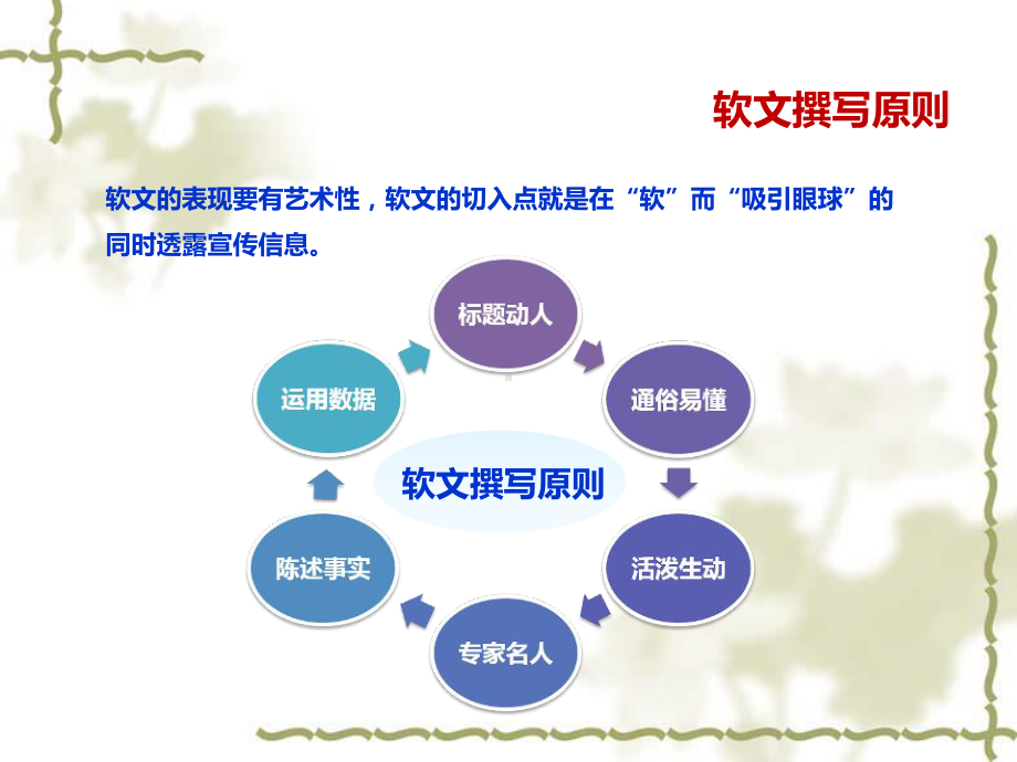 4S店汽车营销讲义课件.ppt_第2页