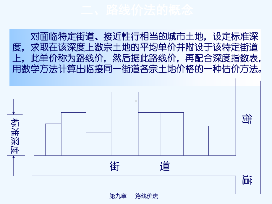 十章路线价法课件.ppt_第3页