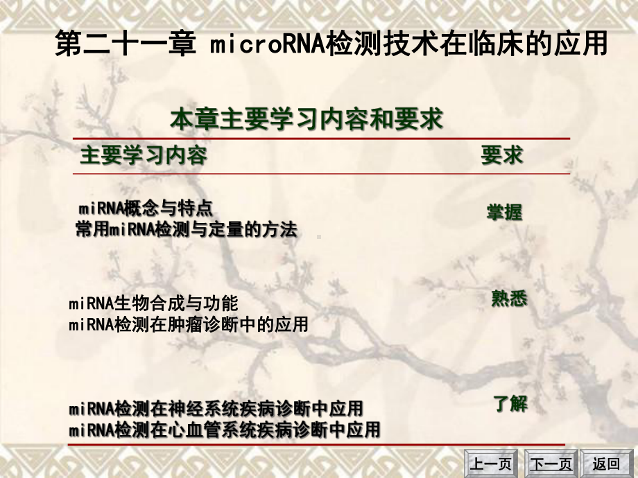 第二十一章microRNA检测技术在临床的应用课件.ppt_第1页