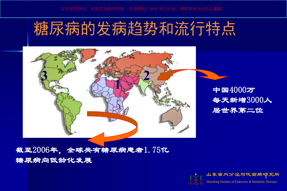 糖尿病治疗新理念肖意林培训课件.ppt_第1页