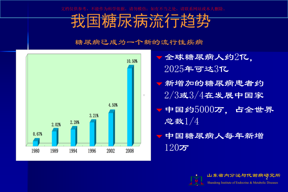 糖尿病治疗新理念肖意林培训课件.ppt_第2页