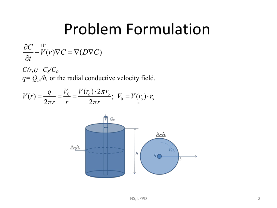 Exact-solution-of-the-diffusionconvection-equation-in-在对流扩散方程精确解课件.ppt_第2页