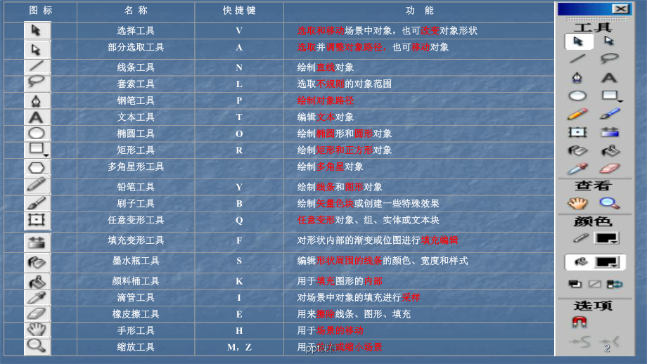 FLASH中各工具使用方法课件.ppt_第2页