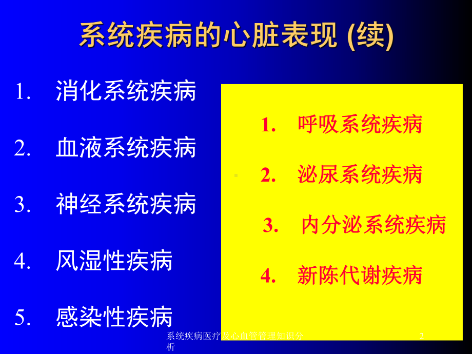 系统疾病医疗及心血管管理知识分析培训课件.ppt_第2页