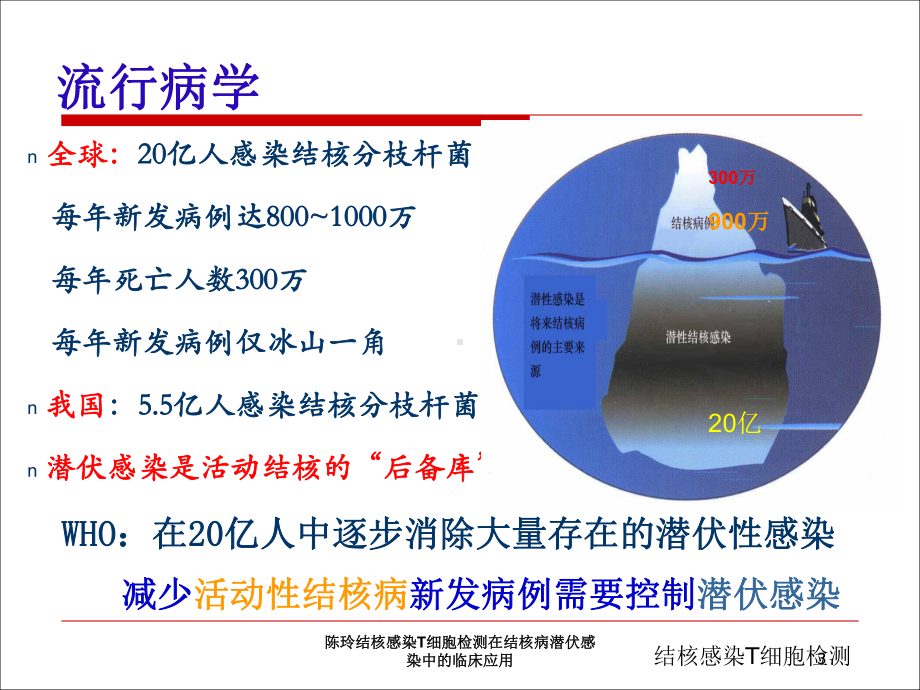 结核感染T细胞检测在结核病潜伏感染中的临床应用培训课件.ppt_第3页