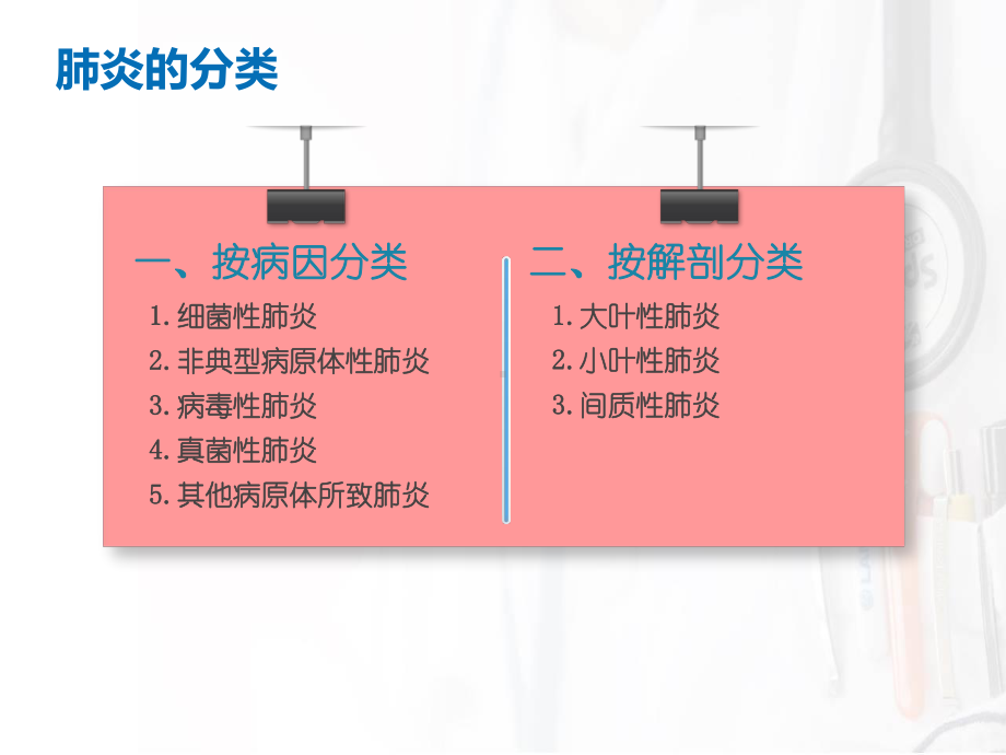 社区获得性肺炎的护理课件.pptx_第3页