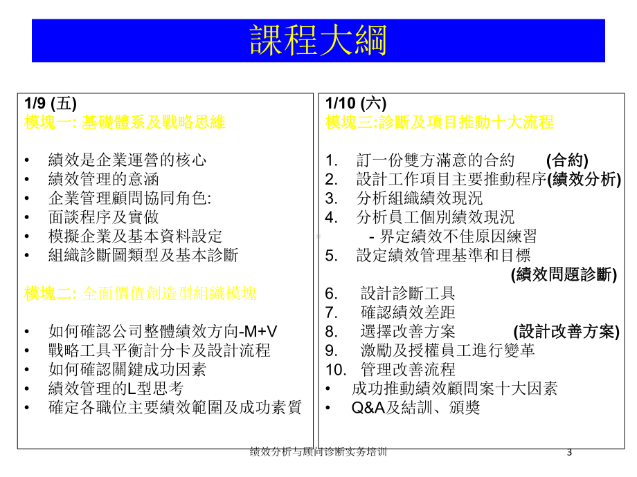 绩效分析与顾问诊断实务培训培训课件.ppt_第3页