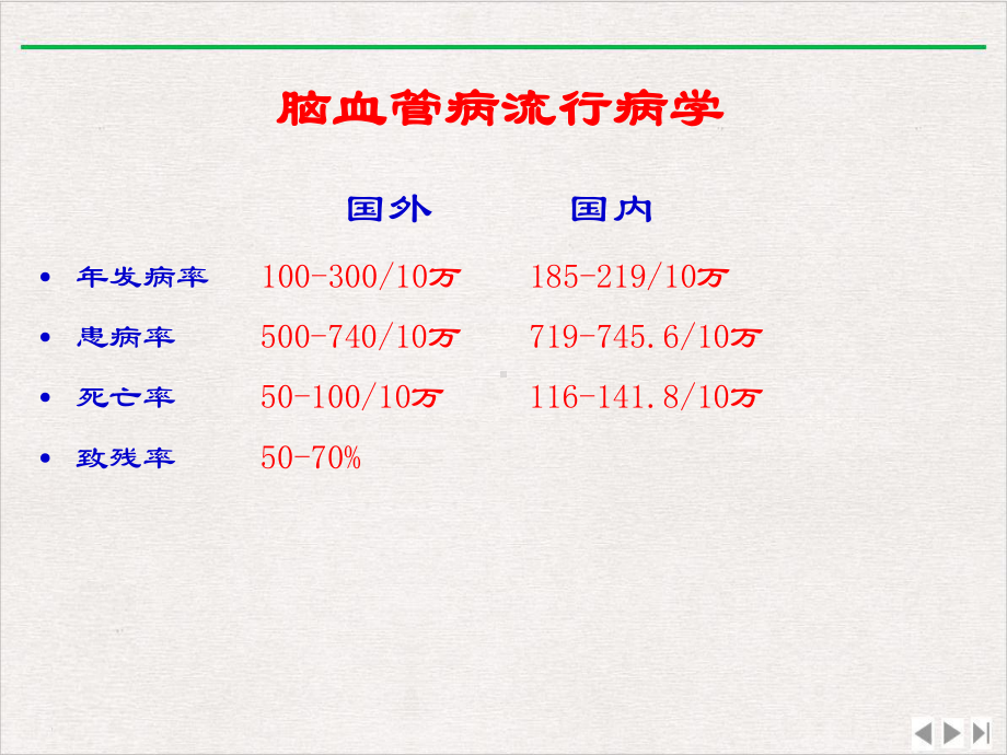 神经系统常见疾病中医药指南定稿课件.pptx_第3页