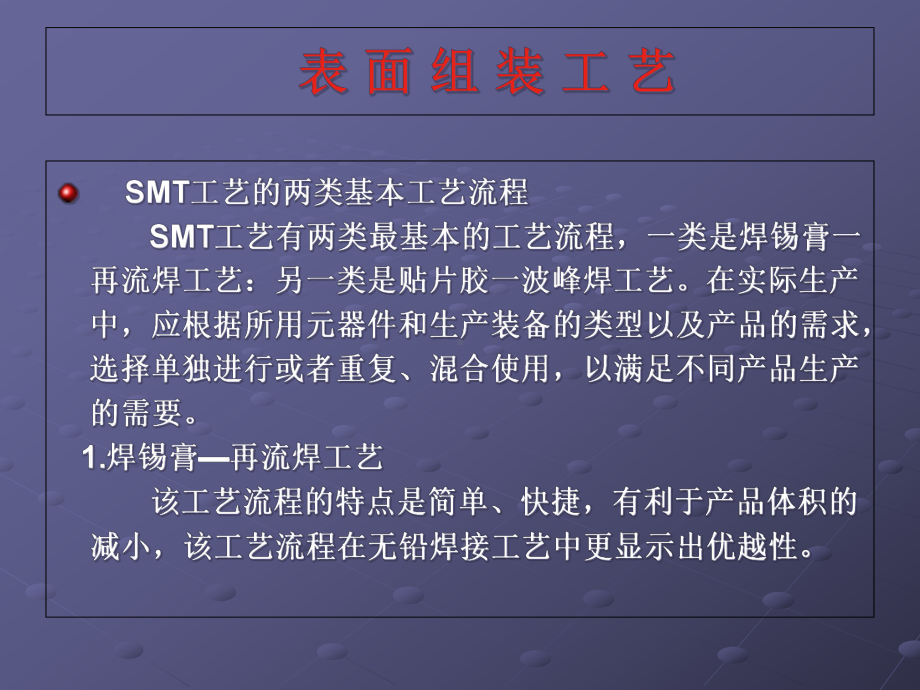 SMT表面组装工艺课件.ppt_第2页