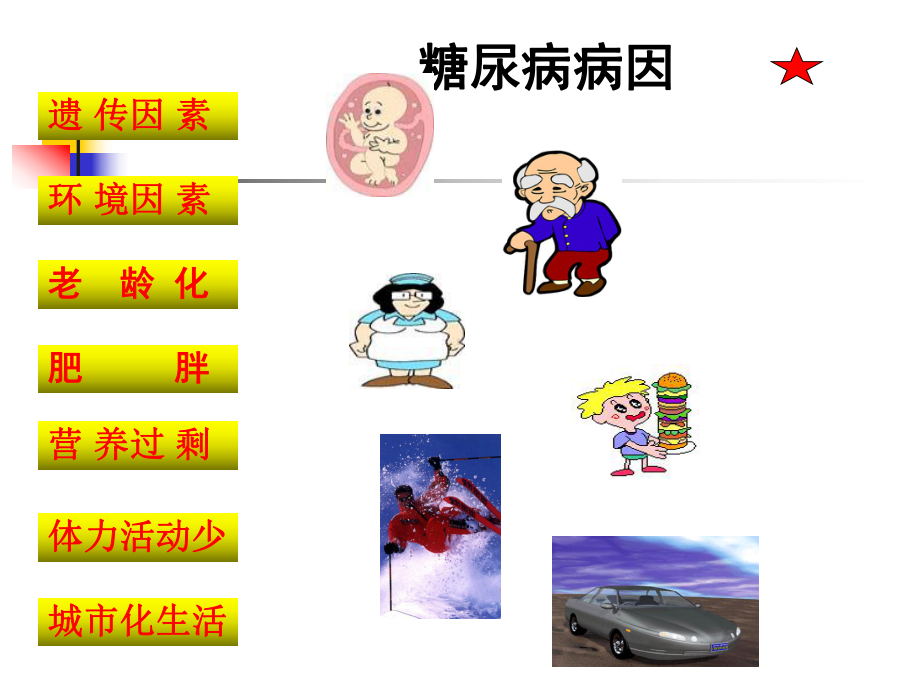 糖尿病饮食的重要健康课件.ppt_第3页