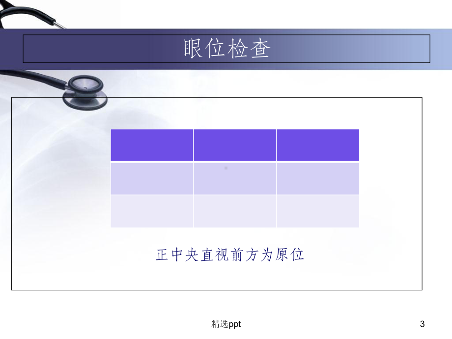 眩晕查体课件.ppt_第3页