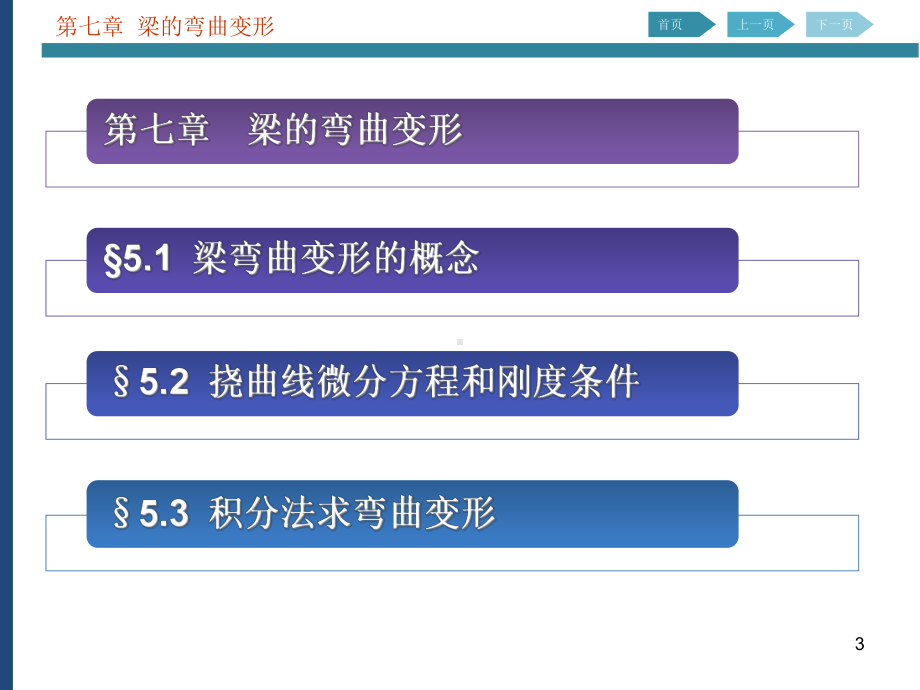 第7章-梁的弯曲变形(机械类)课件.ppt_第3页