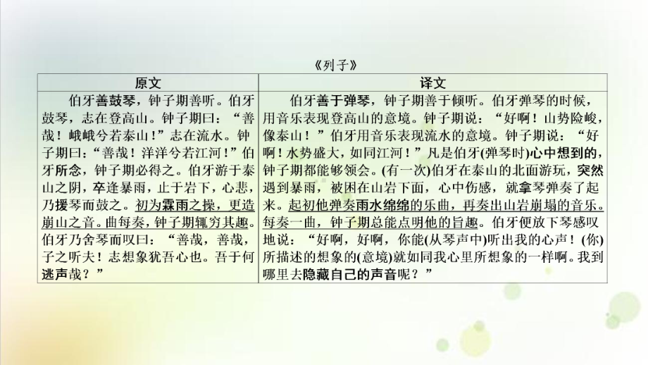 2022届河南语文中考古诗文专题复习第篇《伯牙善鼓琴》优质精选课件.ppt_第2页