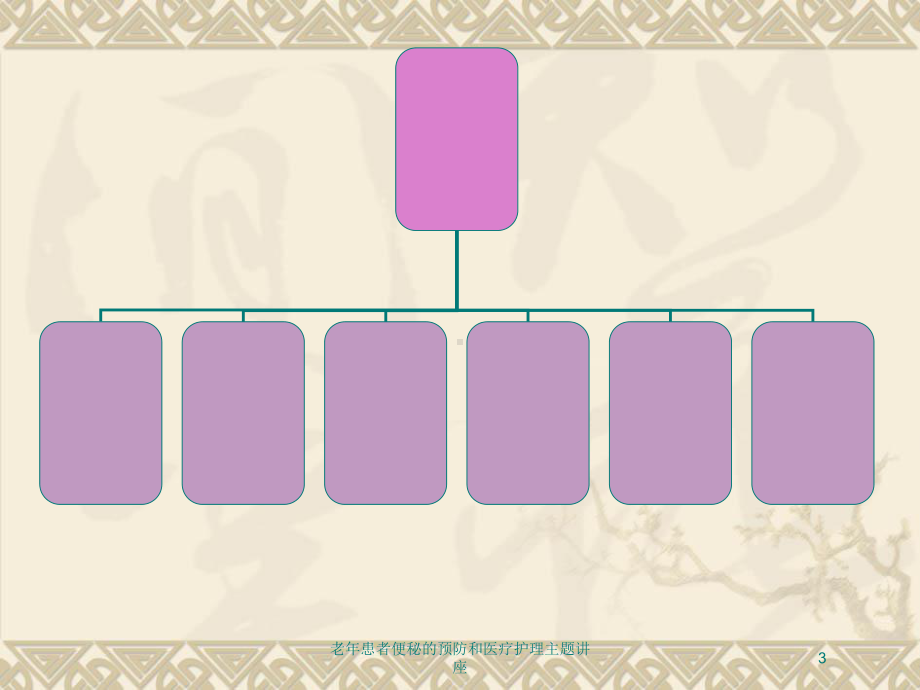老年患者便秘的预防和医疗护理主题讲座培训课件.ppt_第3页