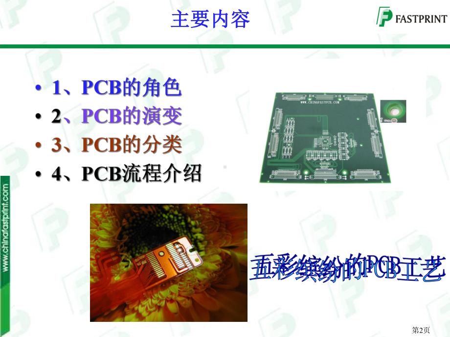 PCB工艺流程设计规范课件.ppt_第2页