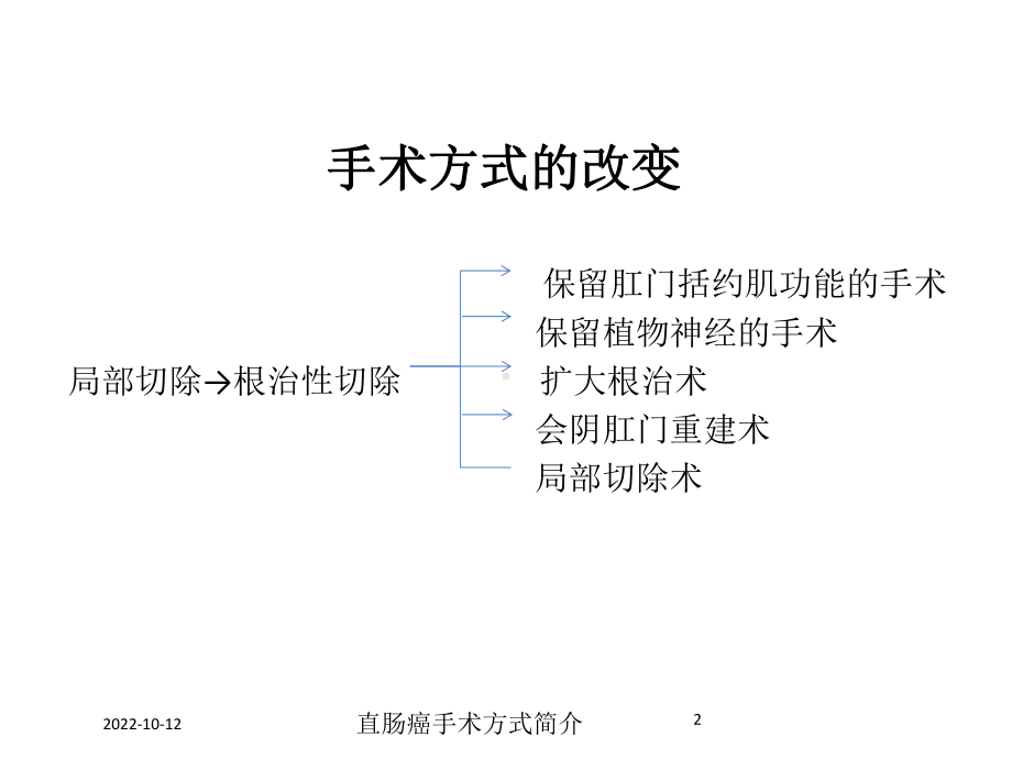 直肠癌手术方式简介培训课件.ppt_第2页