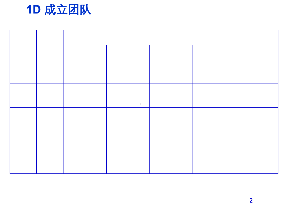 8D报告模板完整版本课件.ppt_第2页