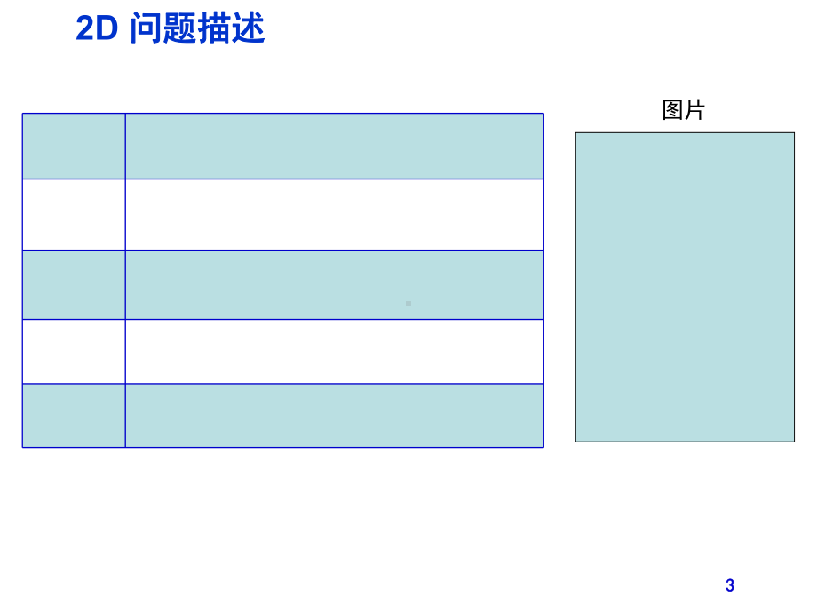 8D报告模板完整版本课件.ppt_第3页