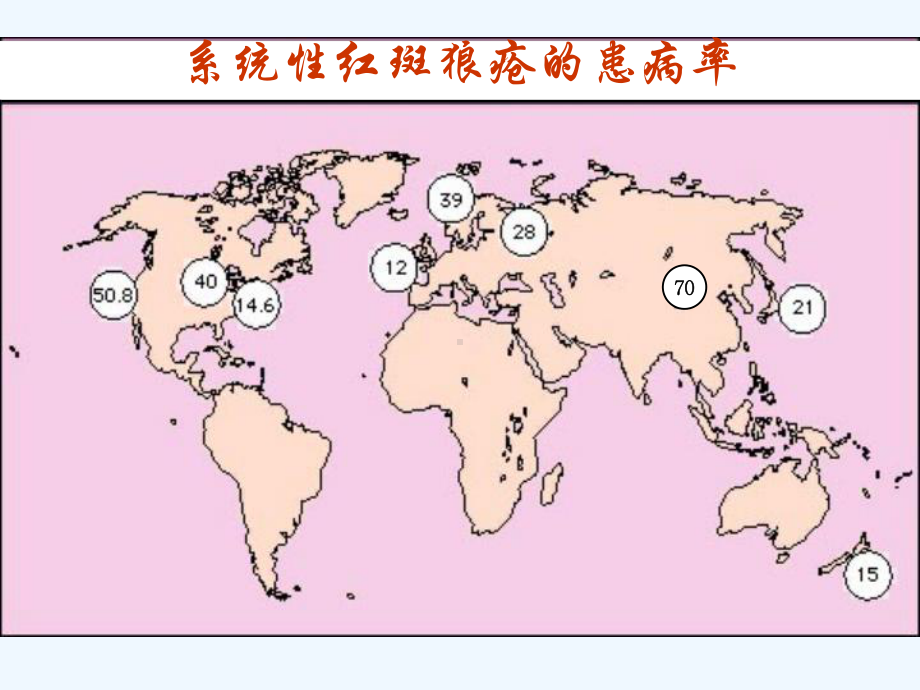 系统性红斑狼疮的规范化诊治课件.ppt_第3页