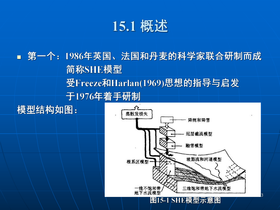 15SHE模型教学课件.ppt_第3页