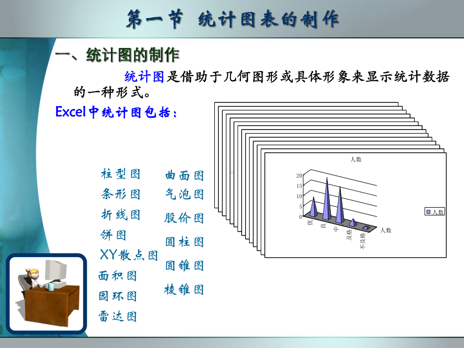 Excel统计功能的运用课件.ppt_第3页